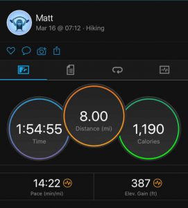 Count Completed Ruck Rucking 30 for 30 Marksman Challenge
